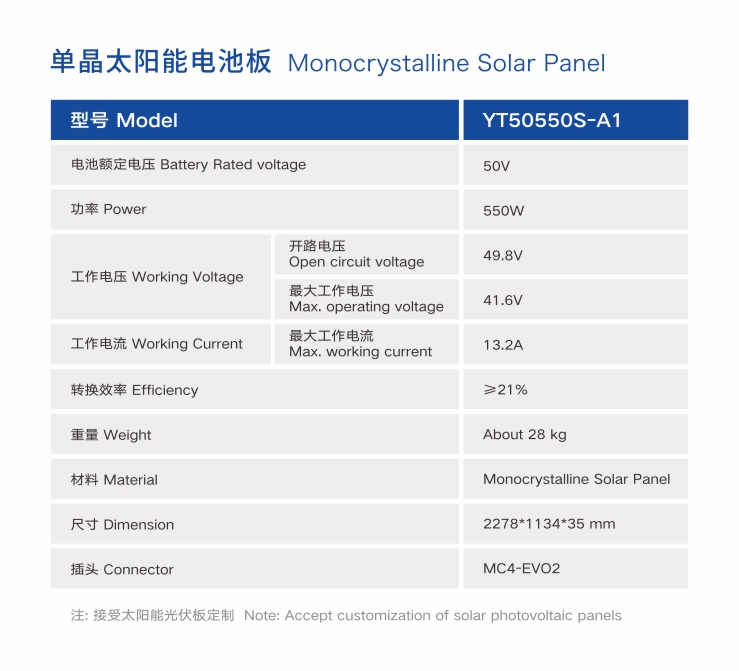 單晶硅太陽能電池板參數性能